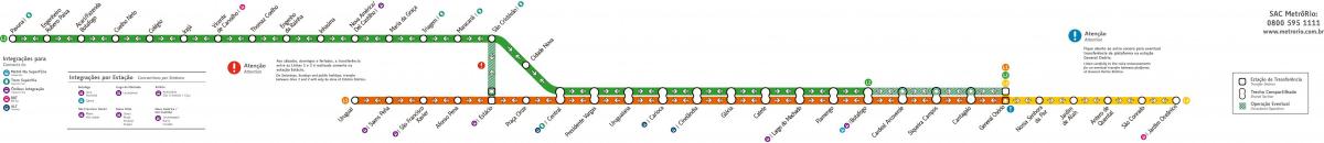 Carte métro Rio de Janeiro - Lignes 1-2-3