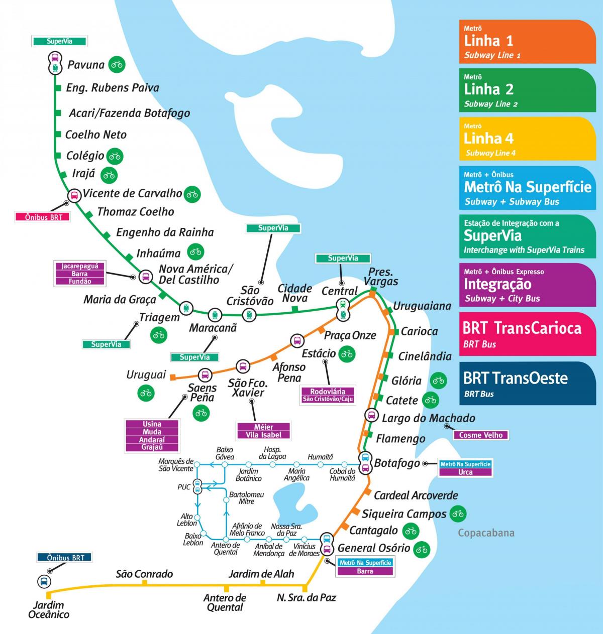 Carte métro Rio de Janeiro