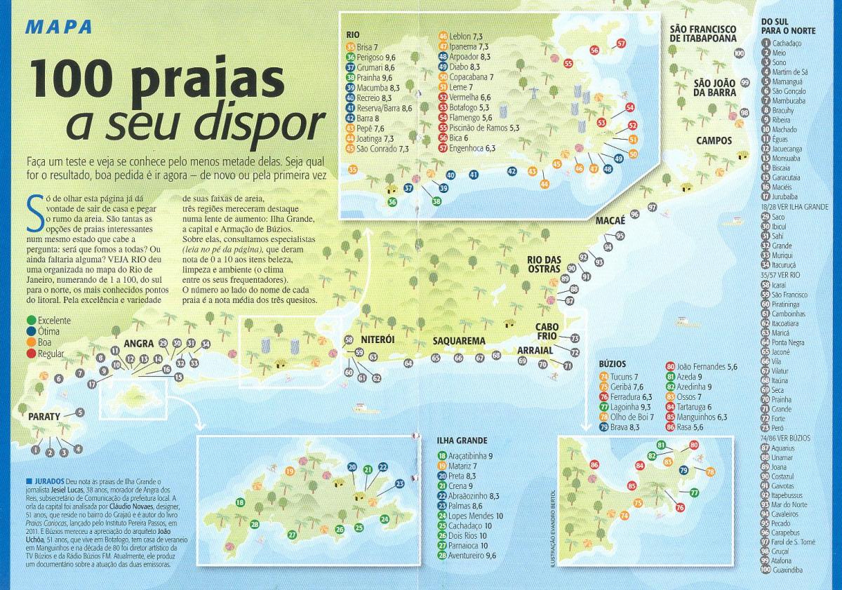 Carte plages de Rio