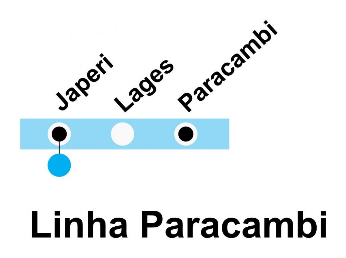 Carte SuperVia - Ligne Paracambi