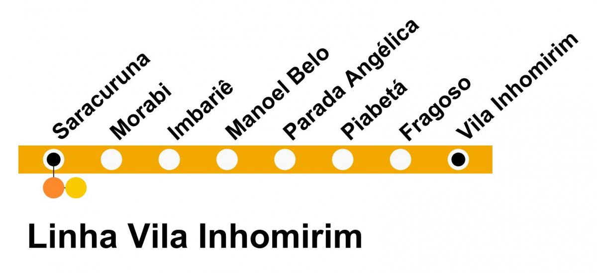 Carte SuperVia - Ligne Vila Inhomirim