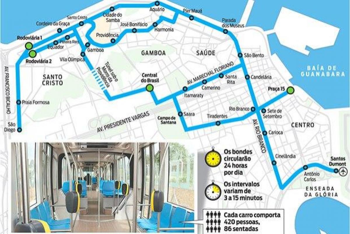 Carte tramway de Rio de Janeiro