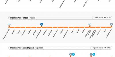 Carte du BRT TransCarioca - Stations