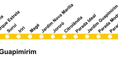 Carte du SuperVia - Ligne Guapimirim