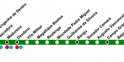 Carte du SuperVia - Ligne Santa Cruz