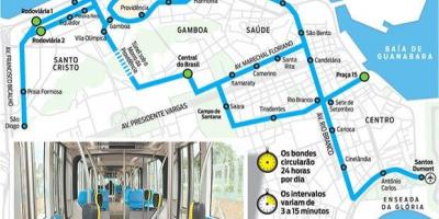 Carte du tramway de Rio de Janeiro