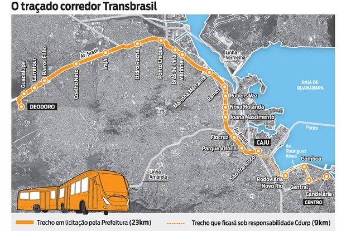 Carte BRT TransBrasil