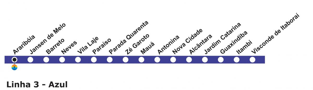 Carte métro Rio de Janeiro - Ligne 3 (bleu)
