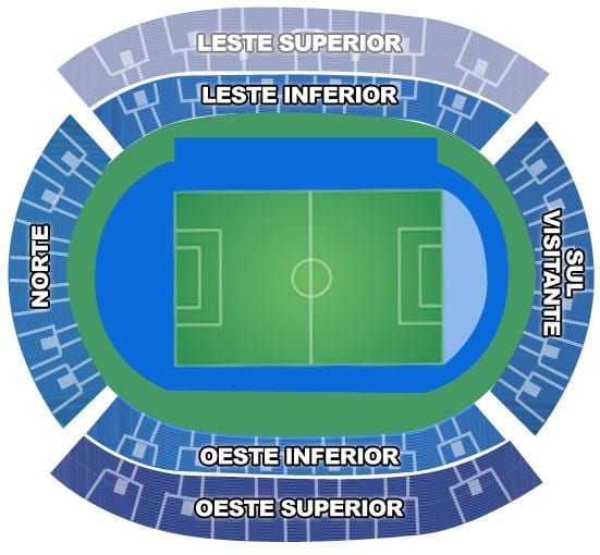 Carte stade Engenhão secteurs