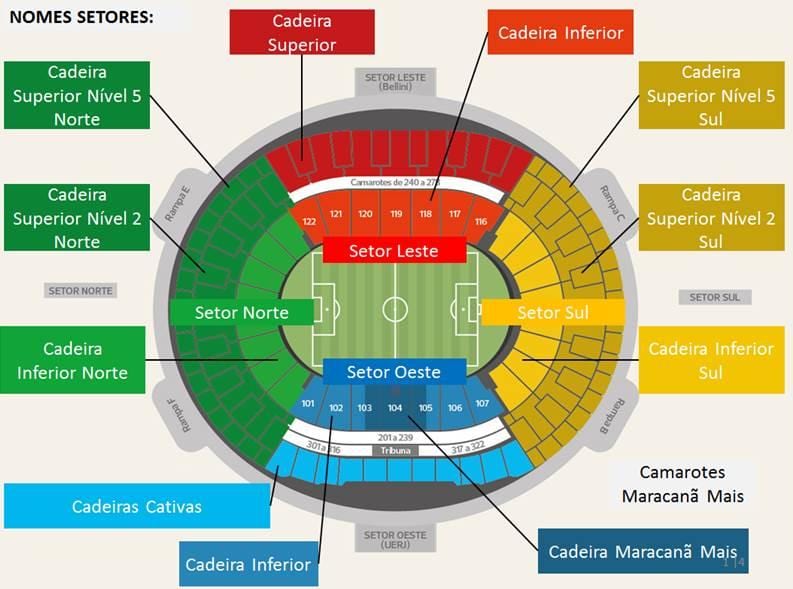 Carte stade Maracanã secteurs