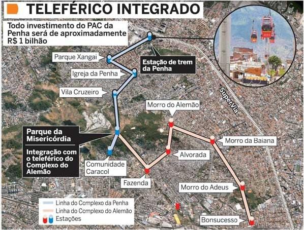 Carte téléphérique d'Alemao