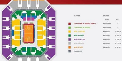 Carte Arena HSBC