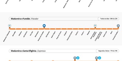 Carte BRT TransCarioca - Stations
