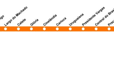 Carte du métro Rio de Janeiro - Ligne 1 (orange)