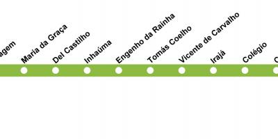 Carte du métro Rio de Janeiro - Ligne 2 (verte)