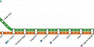 Carte du métro Rio de Janeiro - Lignes 1-2-3