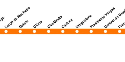 Carte métro Rio de Janeiro - Ligne 1 (orange)