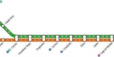 Carte métro Rio de Janeiro - Lignes 1-2-3