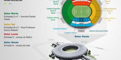 Carte Maracanã