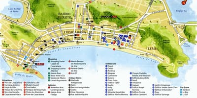 Carte plage Copacabana
