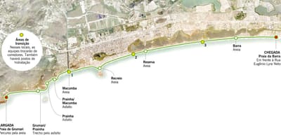 Carte plage Grumari