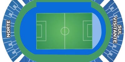 Carte stade Engenhão secteurs
