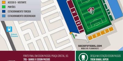 Carte stade Giulite Coutinho