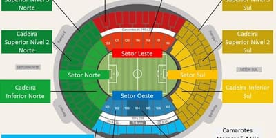 Carte stade Maracanã secteurs