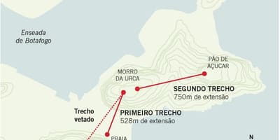 Carte téléphérique du Pain de Sucre