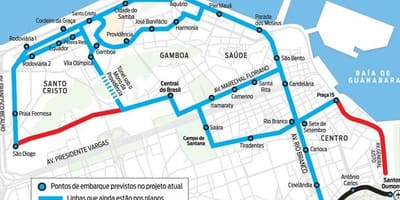 Carte VLT Carioca